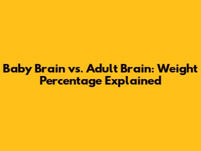Baby Brain vs. Adult Brain: Weight Percentage Explained