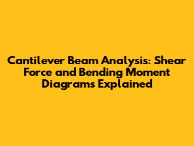 Cantilever Beam Analysis: Shear Force and Bending Moment Diagrams Explained
