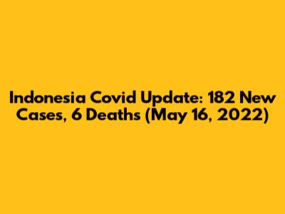 Indonesia Covid Update: 182 New Cases, 6 Deaths (May 16, 2022)