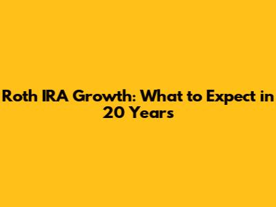 Roth IRA Growth: What to Expect in 20 Years